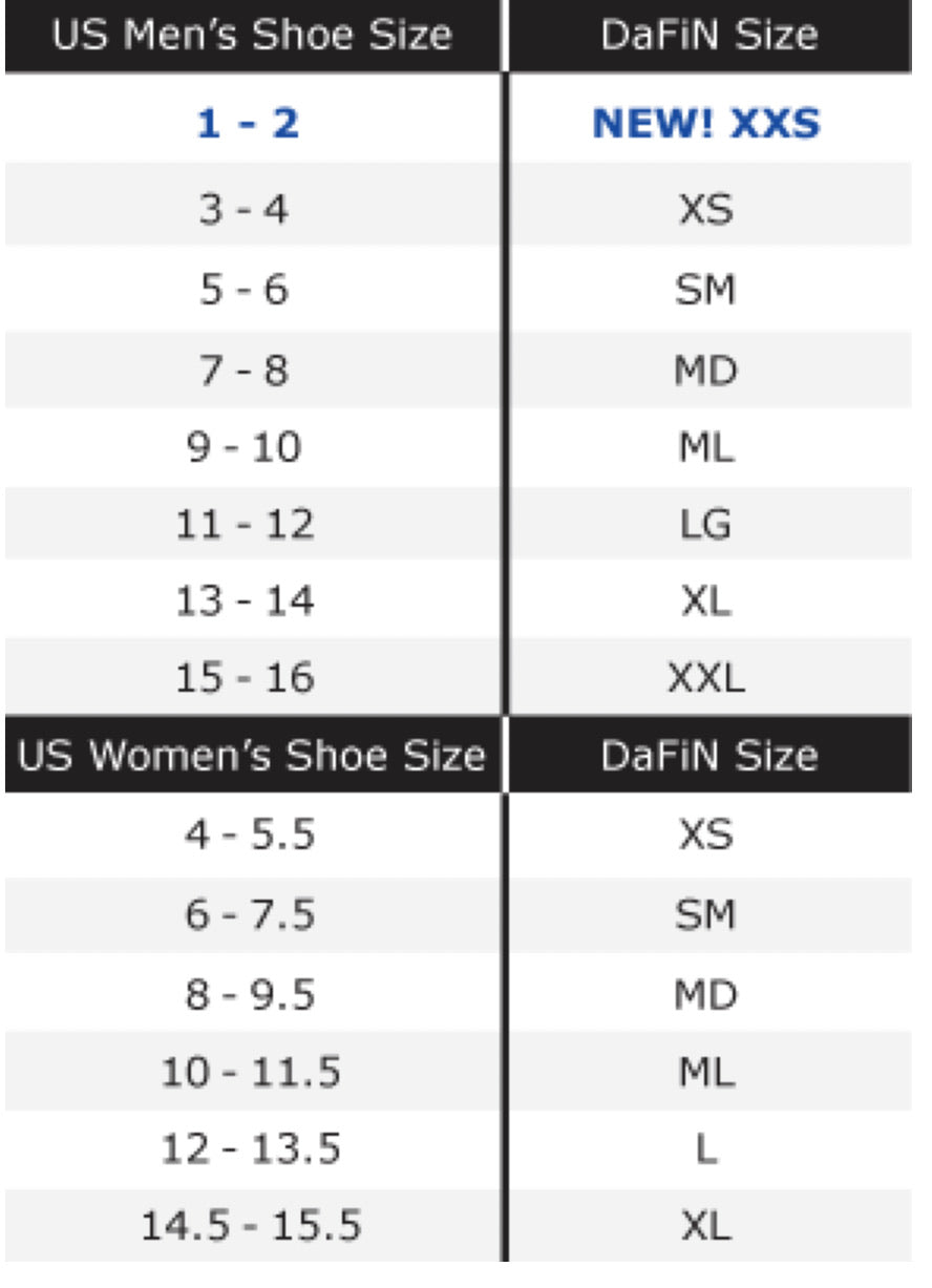 Yellow DaFin Slyde Signature Exclusive Swim Fins For Handboarding - Limited Edition