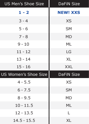 DaFin Slyde Signature Exclusive Swim Fins For Handboarding - Limited Edition